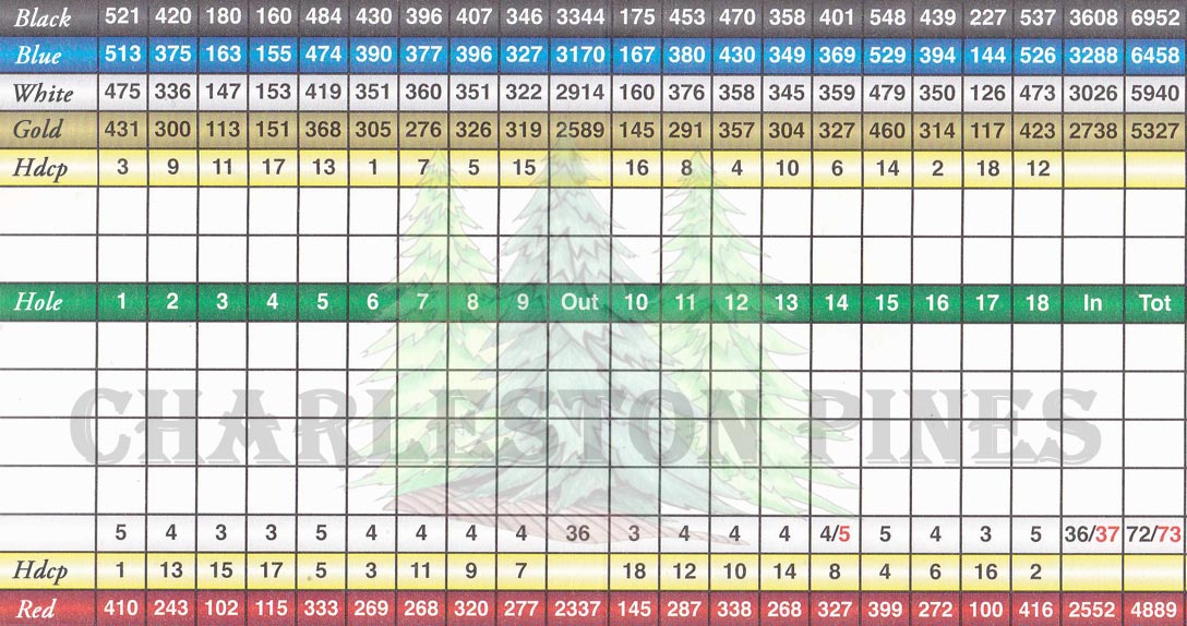 scorecard-cp